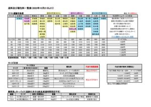 23年10月からの送料一覧表のサムネイル