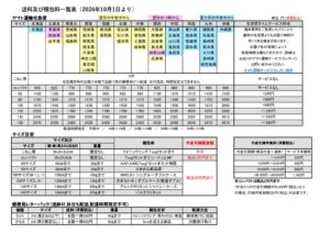 24年10月からの送料一覧表のサムネイル