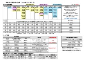 25年2月からの送料一覧表のサムネイル