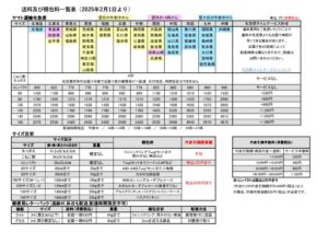 25年2月からの送料一覧表のサムネイル